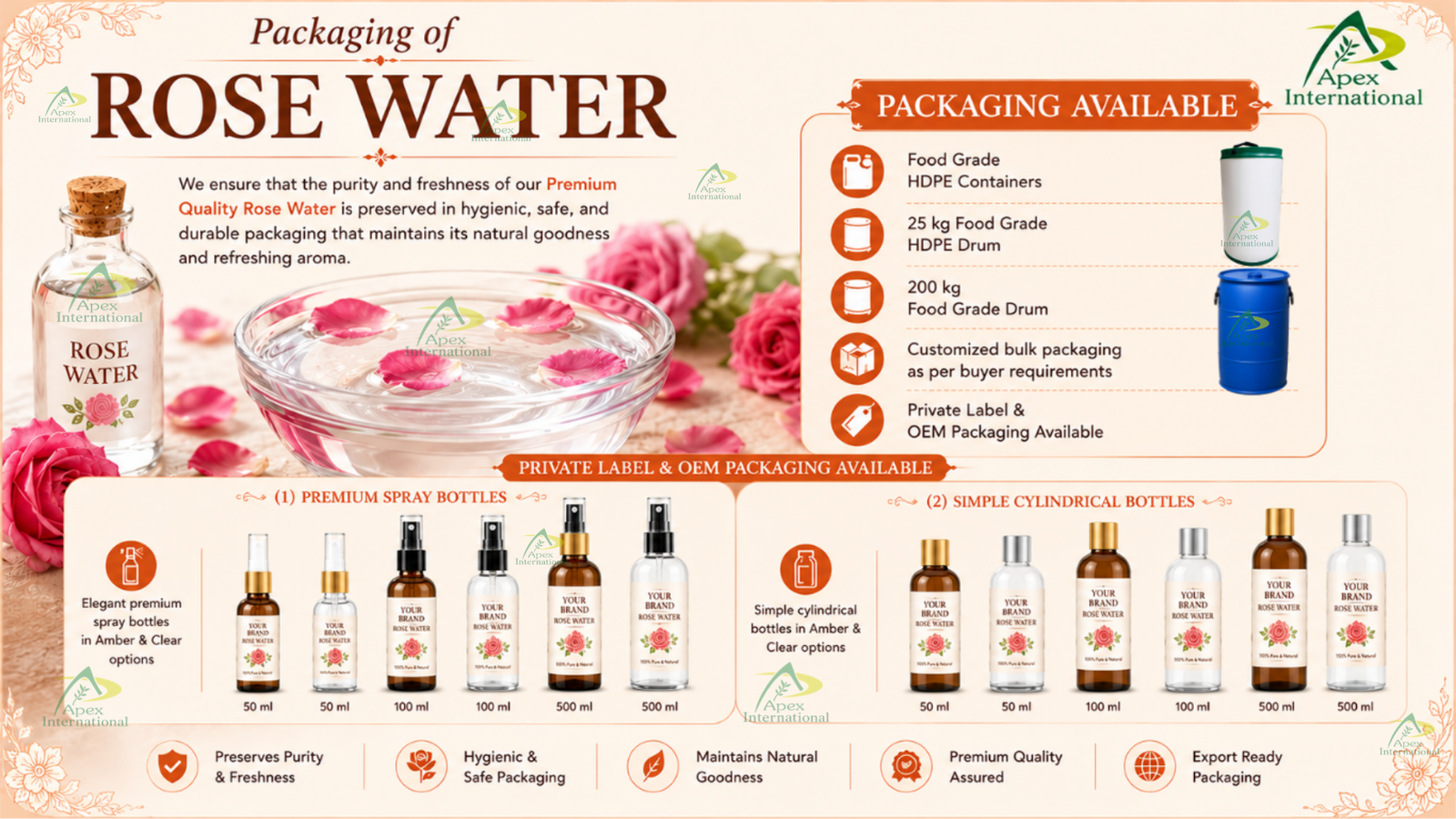 Rose Water Packaging Available