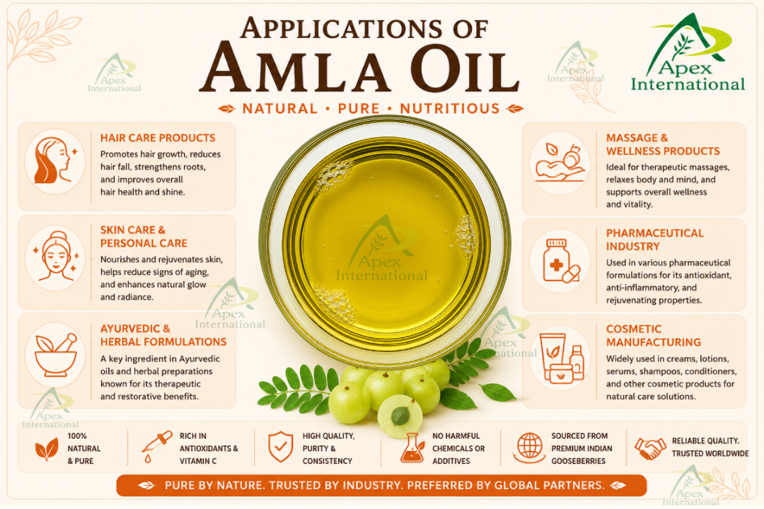 Applications of Amla Oil