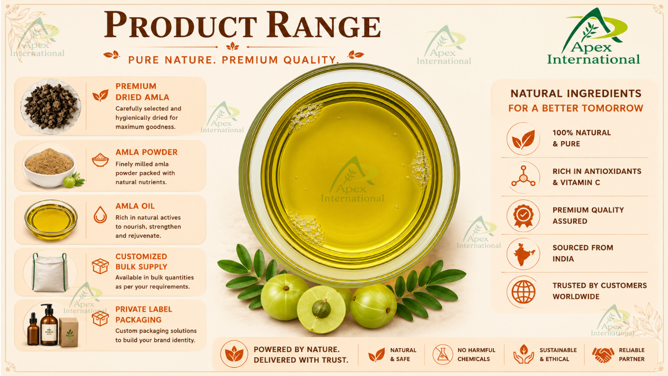 Amla Oil Product Range