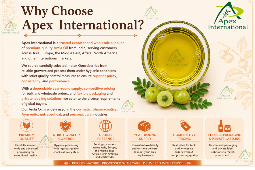 Why Choose Apex International