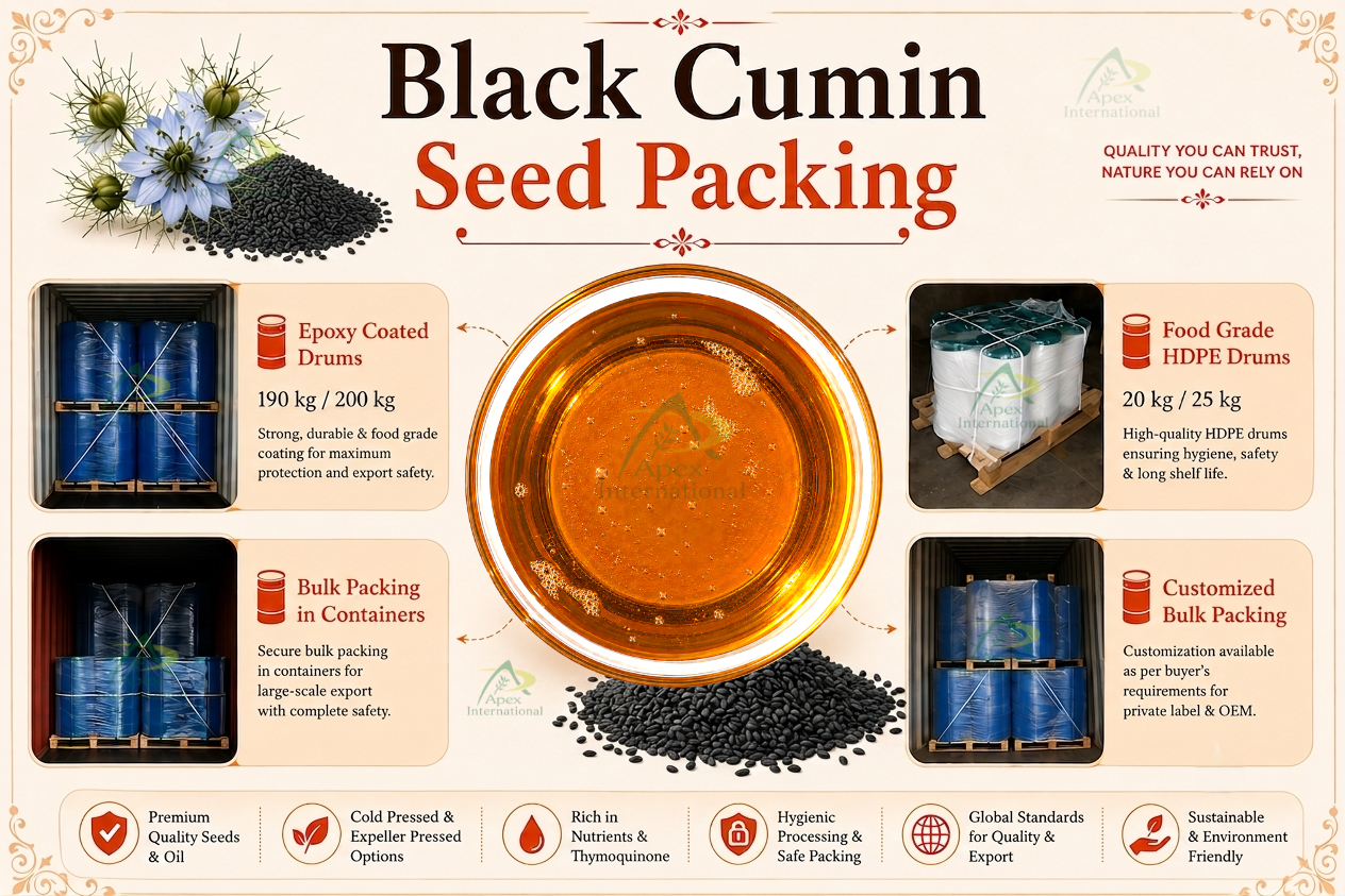 Black Cumin Seed Oil Packaging