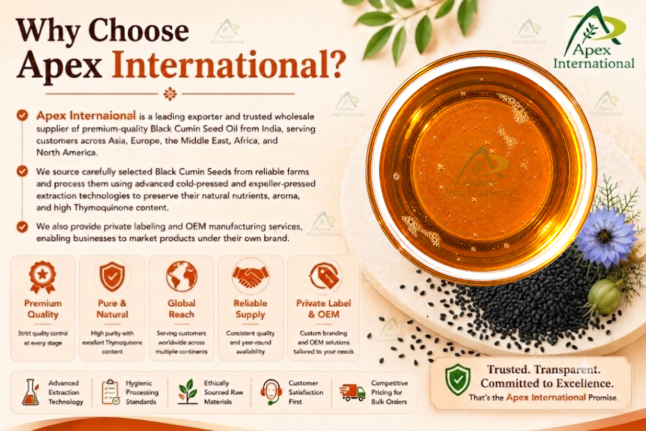 Why Choose Apex International
