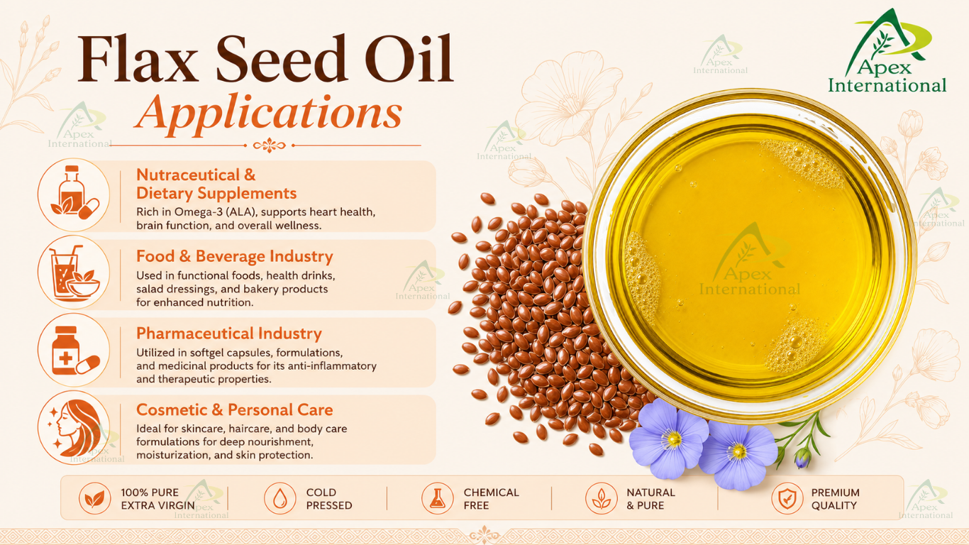 Flax Seed Oil Applications