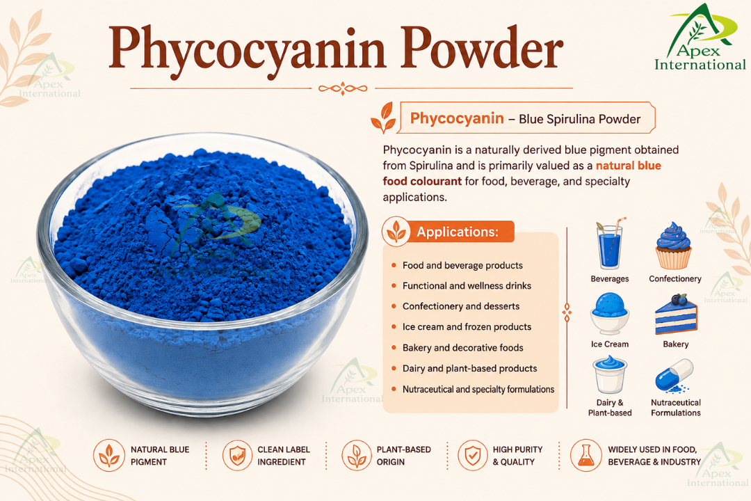 Phycocyanin & Spirulina Product Range