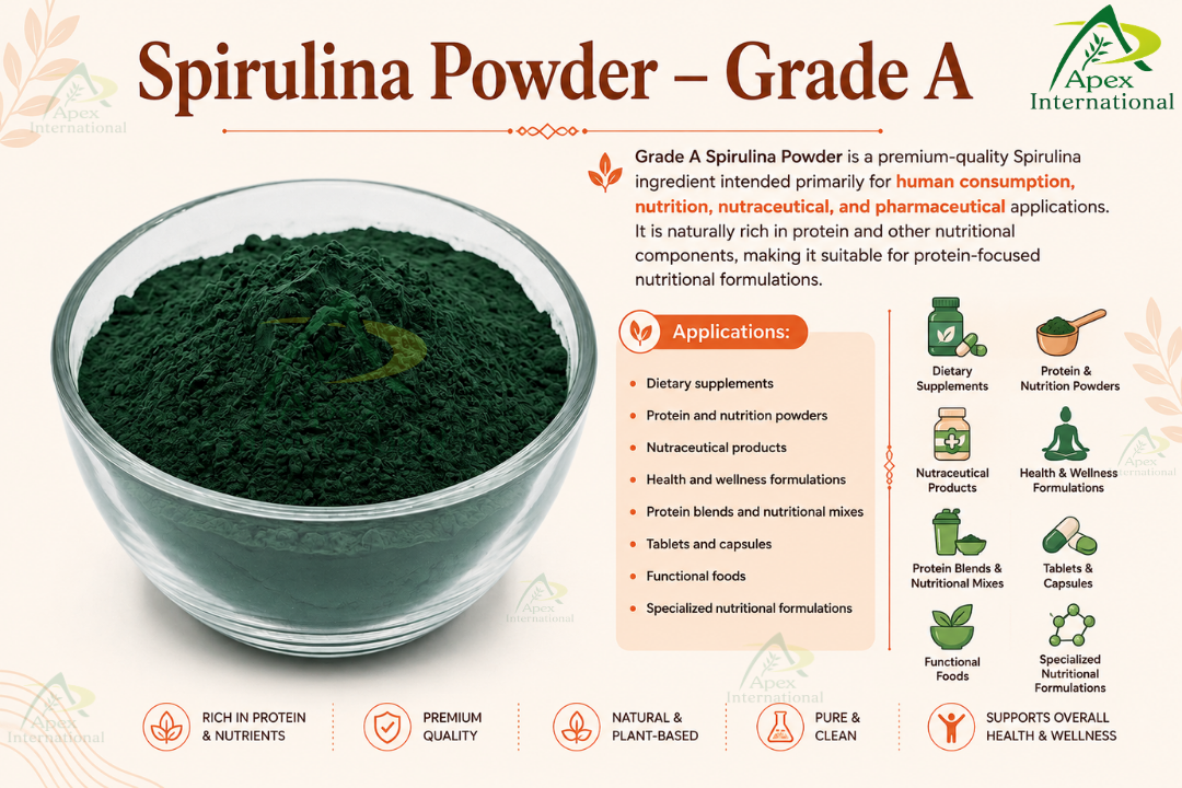Spirulina Powder Grade A