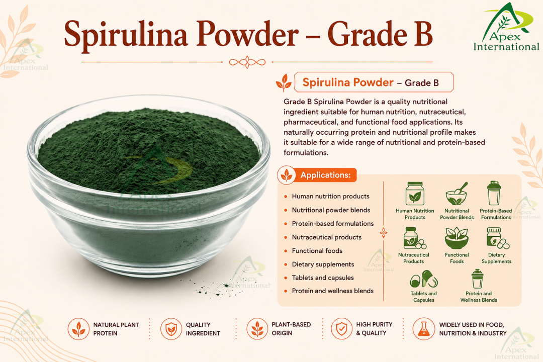 Spirulina Powder - Grade B
